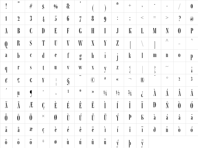 Ambroise Francois Regular Character Map Ambroise Francois Regular Character Map