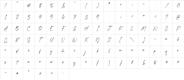 Ambrosia Daughter Regular Character Map