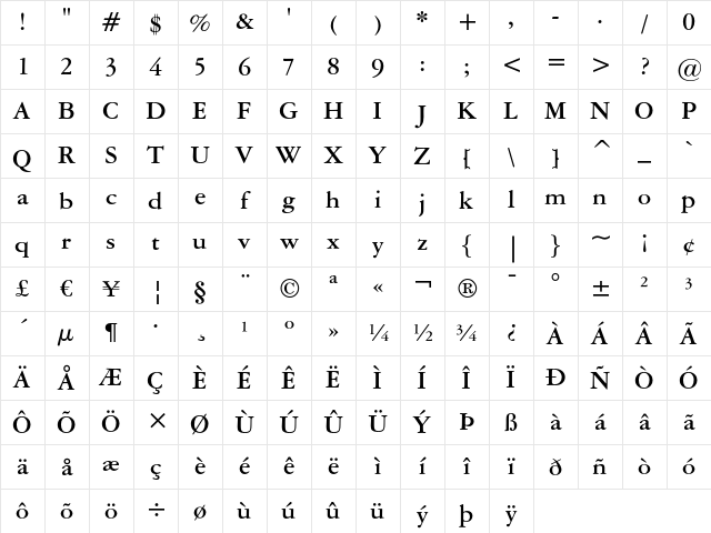 American Garamond Bold Character Map