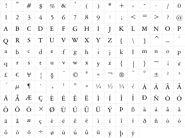 American Garamond Regular Character Map