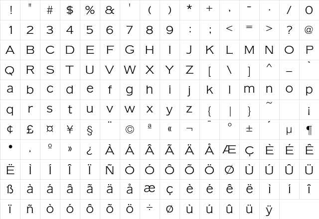 AmericanGothic Light Character Map