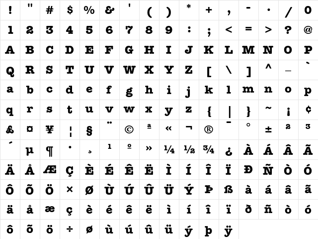 ITC American Typewriter Bold Alternate Character Map