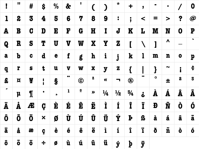 ITC American Typewriter Bold Condensed Character Map ITC American Typewriter Bold Condensed Character Map