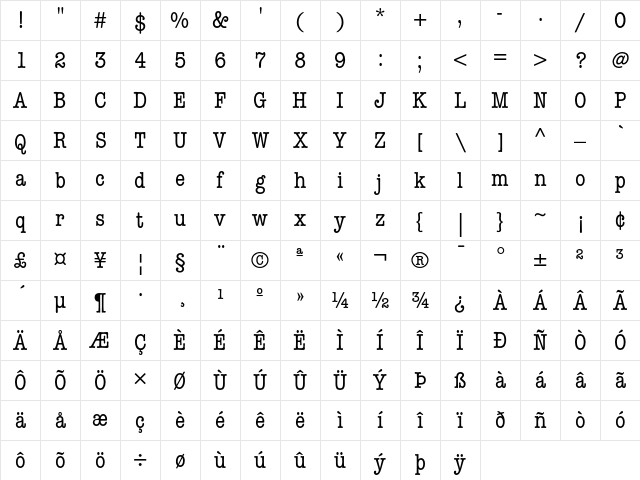 ITC American Typewriter Condensed Character Map