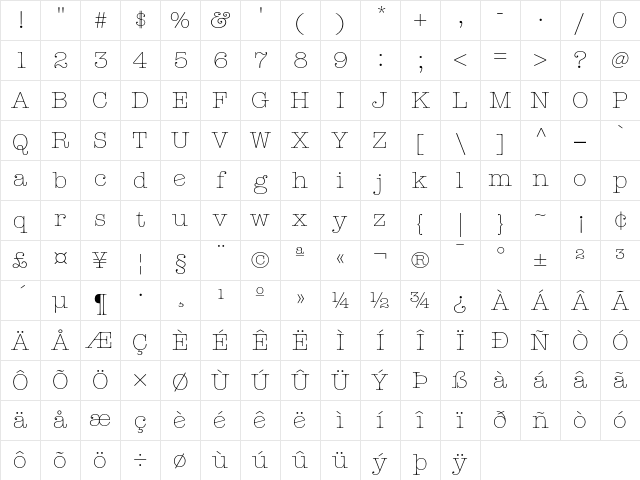 ITC American Typewriter Light Alternate Character Map ITC American Typewriter Light Alternate Character Map