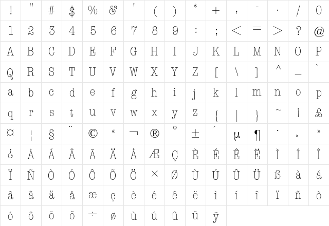 AmericanTypewriterCondensedBQ Regular Character Map AmericanTypewriterCondensedBQ Regular Character Map
