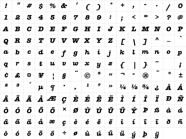 ITC American Typewriter Std Bold Italic Character Map
