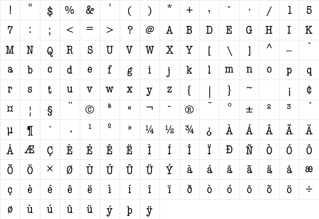 ITC American Typewriter Std Condensed Character Map