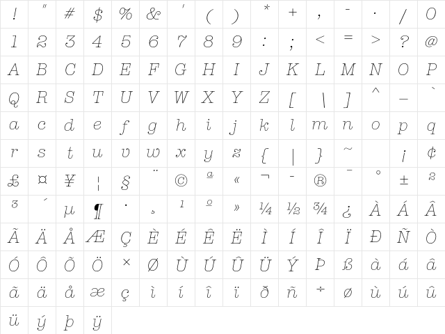 ITC American Typewriter Std Light Italic Character Map ITC American Typewriter Std Light Italic Character Map
