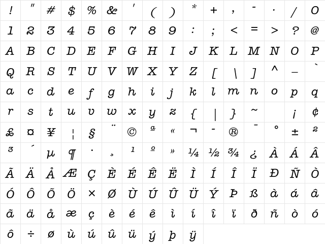 ITC American Typewriter Std Medium Italic Character Map