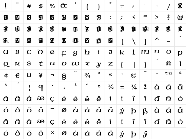 American Uncial Initials D Regular Character Map