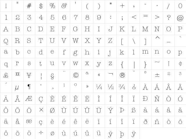 ITC American Typewriter Light Character Map