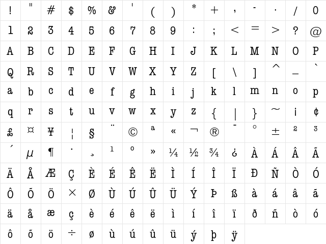 ITC American Typewriter Medium Condensed Character Map