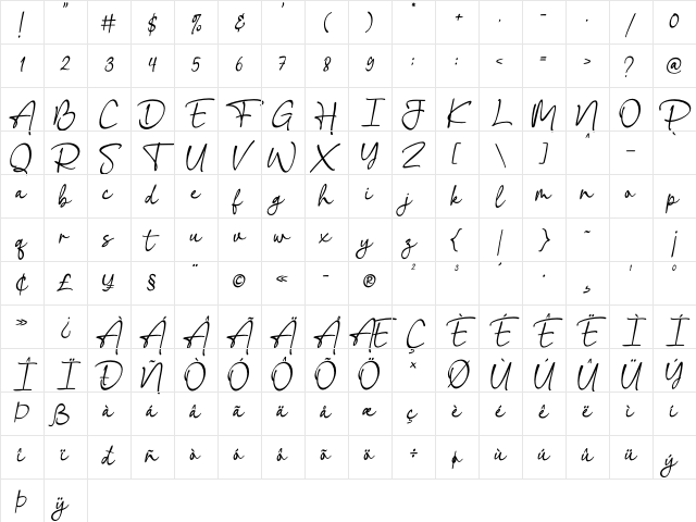 Amesthy Regular Character Map