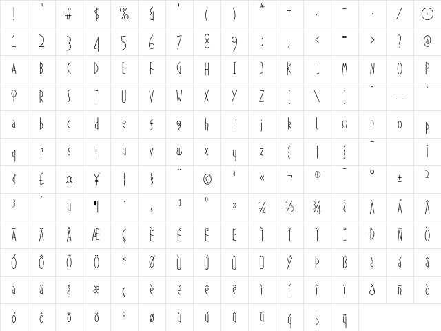 Amethyst Regular Character Map