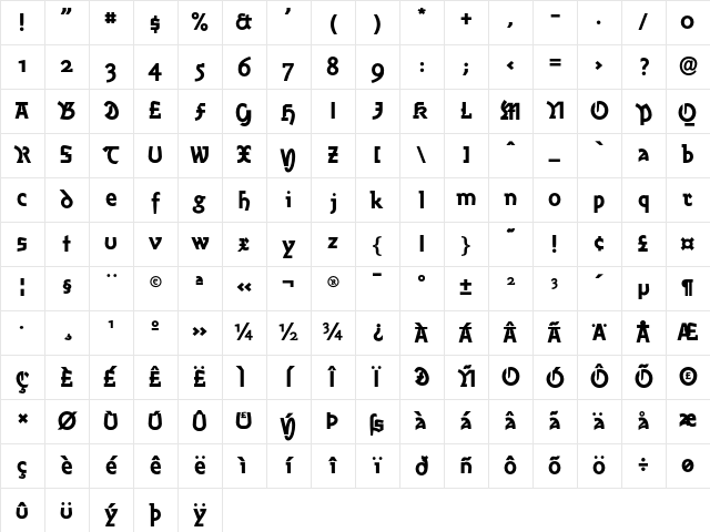 AmherstFraktur LT Std Heavy Regular Character Map