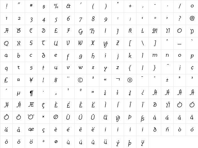 AmherstGothicSplit LT Std It Regular Character Map AmherstGothicSplit LT Std It Regular Character Map