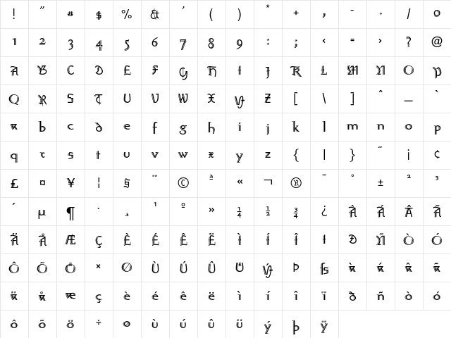 AmherstGothicSplit LT Std Rg Regular Character Map