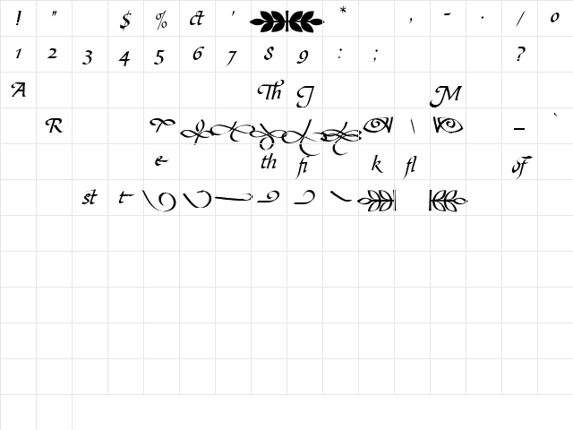 Bible Script AlternateC Character Map