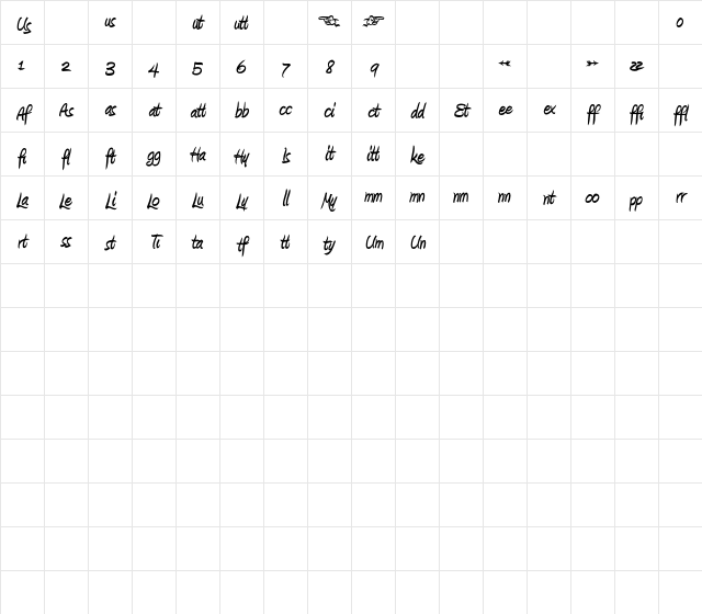 Amienne Ligatures Bold Character Map