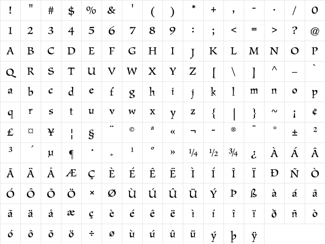 Amigo Regular Character Map