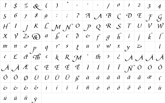 Bible Script EF Alternates Regular Character Map Bible Script EF Alternates Regular Character Map