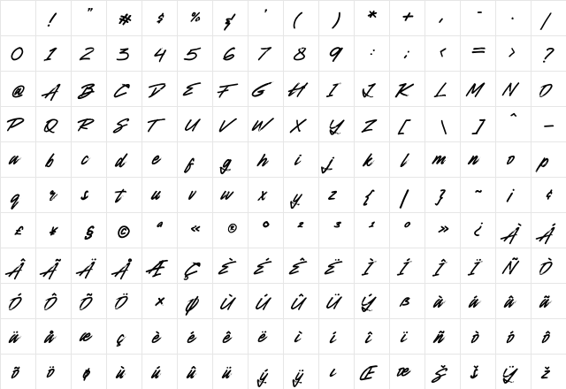 Amnesty Script Regular Character Map