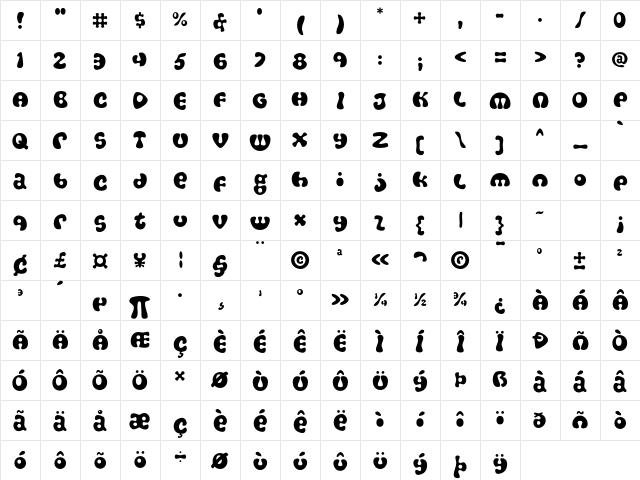Amoeba Regular Character Map