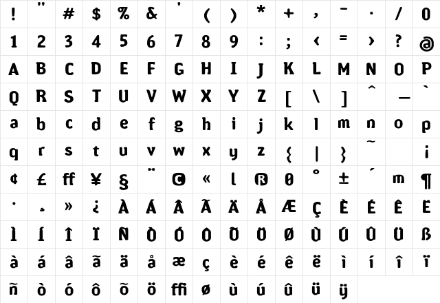 Amoebia Drop Character Map