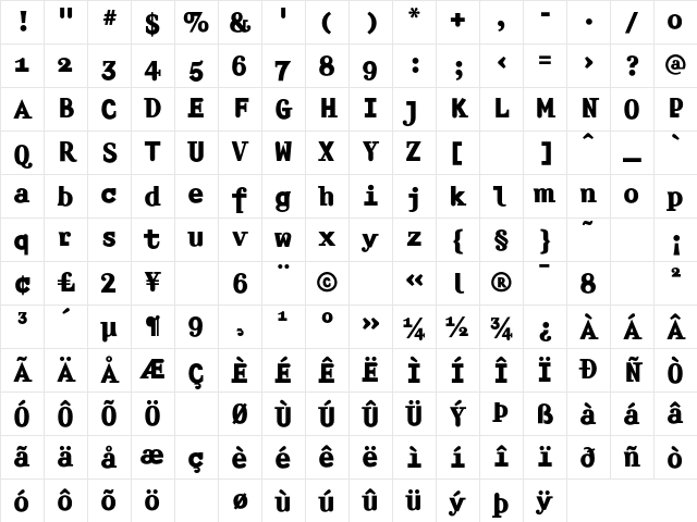 Amplifier Bold Character Map