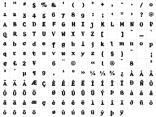 Amplifier Bold Character Map