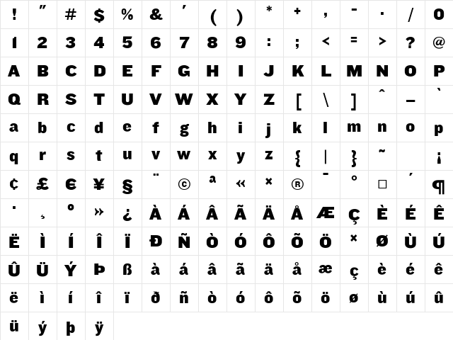 Knockout Medium Character Map