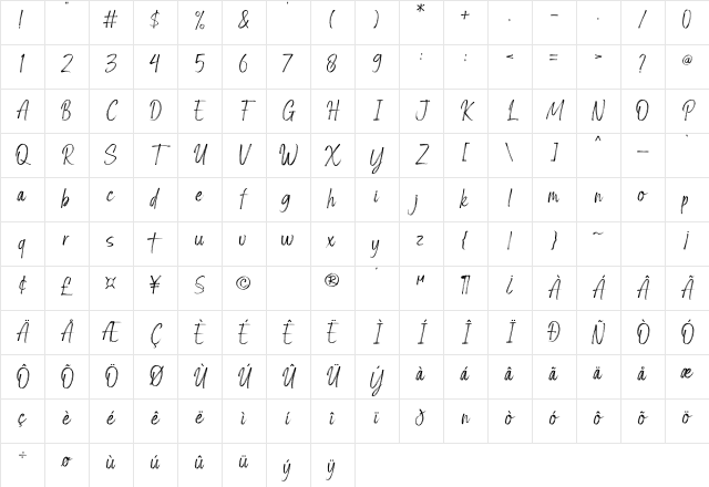 Amsterdam Signature Regular Character Map