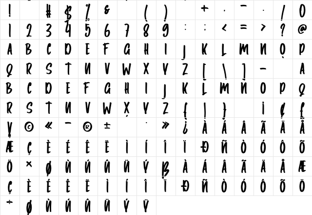 Amsyong Regular Character Map