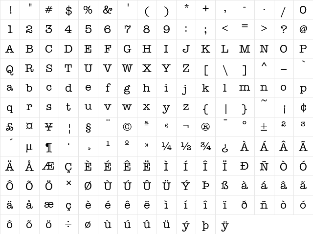 AmTypewriterEF Medium Character Map AmTypewriterEF Medium Character Map