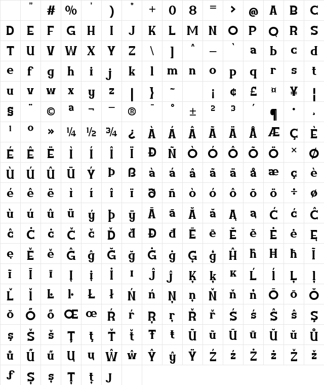 Amuttix Trial Regular Character Map Amuttix Trial Regular Character Map
