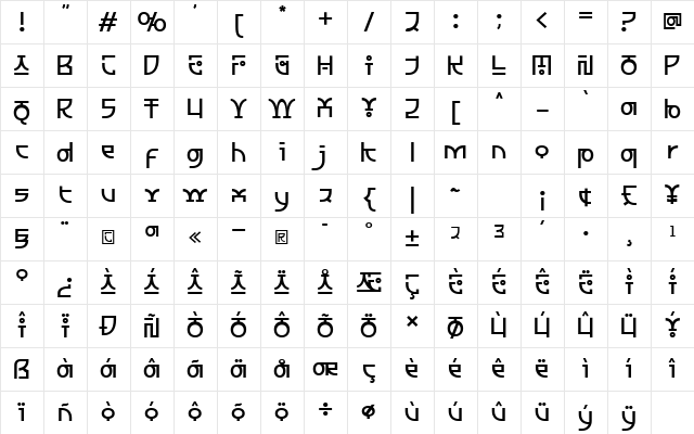 LAKOSHEN Trial Regular Character Map