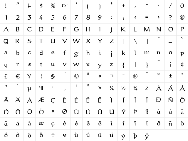 Anasdair LT Std Regular Regular Character Map