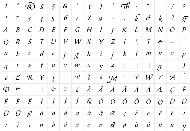 Bible Script Regular Character Map