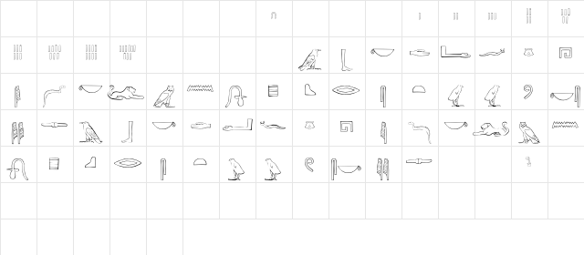 Ancient Egyptian Hieroglyphs Regular Character Map Ancient Egyptian Hieroglyphs Regular Character Map