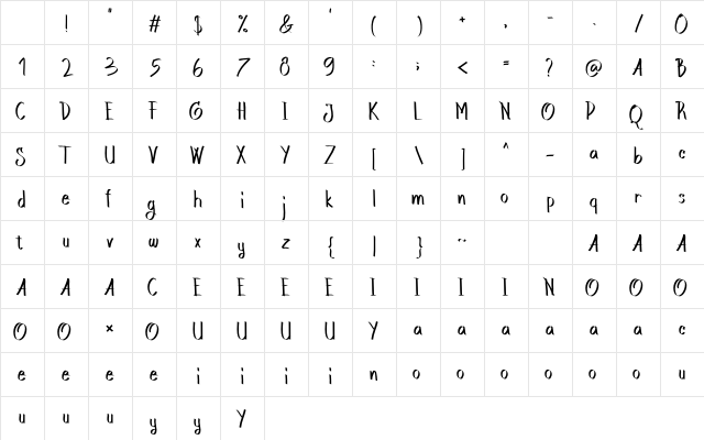 Andalan Boxing Regular Character Map Andalan Boxing Regular Character Map