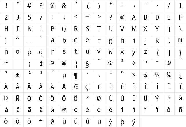 Andale Mono MT Std Regular Character Map