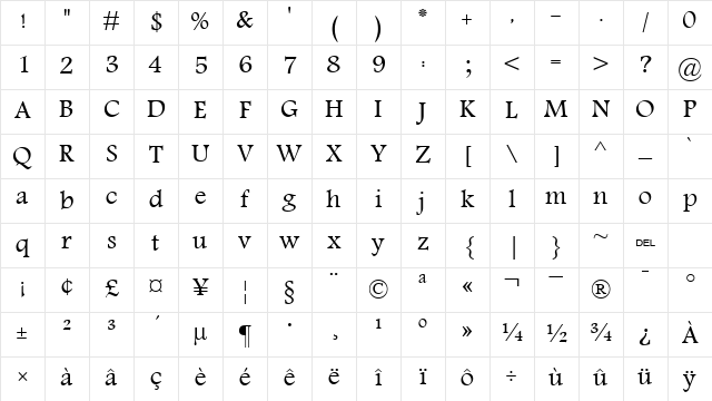 Andalus Regular Character Map