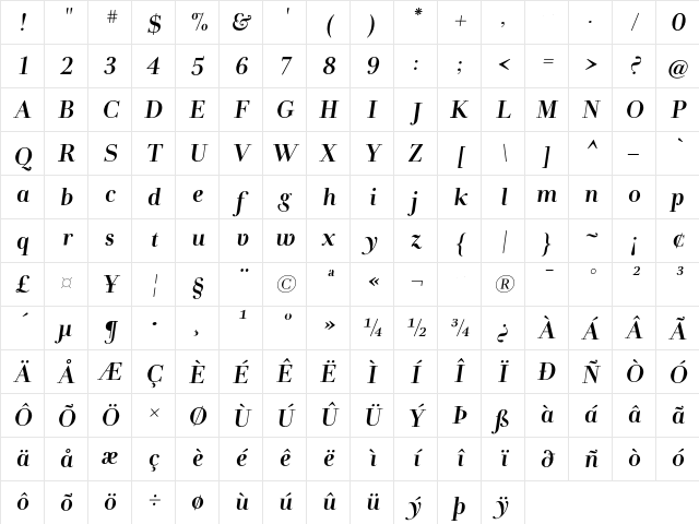 Andrade Pro Bold Italic Character Map Andrade Pro Bold Italic Character Map