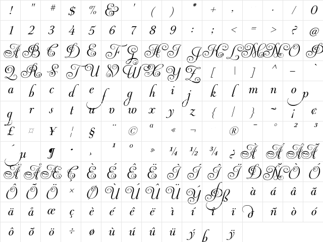 Andrade Pro Script Character Map Andrade Pro Script Character Map