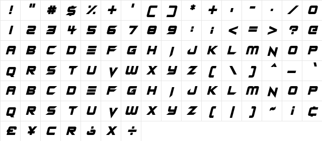 Android Assassin Italic Character Map