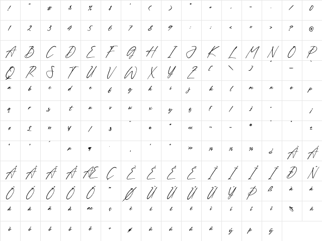 Andryaton Detagheart Regular Character Map