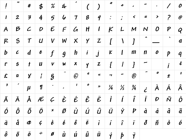 Andy Std Bold Italic Character Map Andy Std Bold Italic Character Map