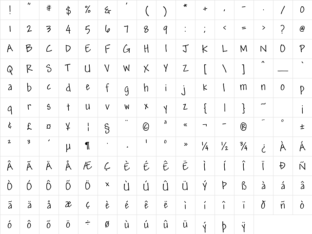 Andy Std Regular Character Map