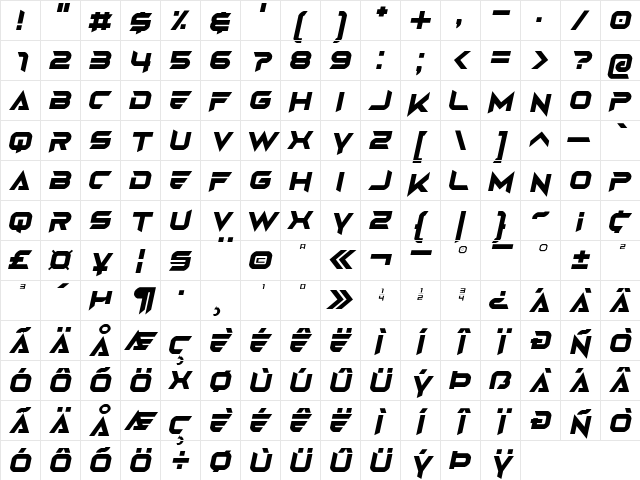 Angas Bold Italic Character Map